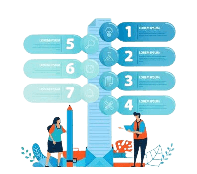 Web development banner